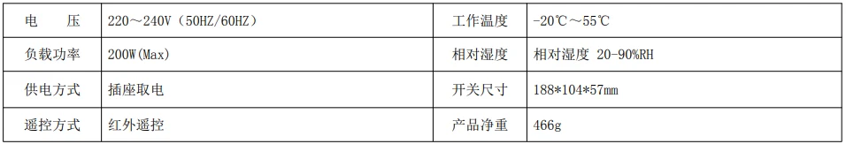 产品资料图片