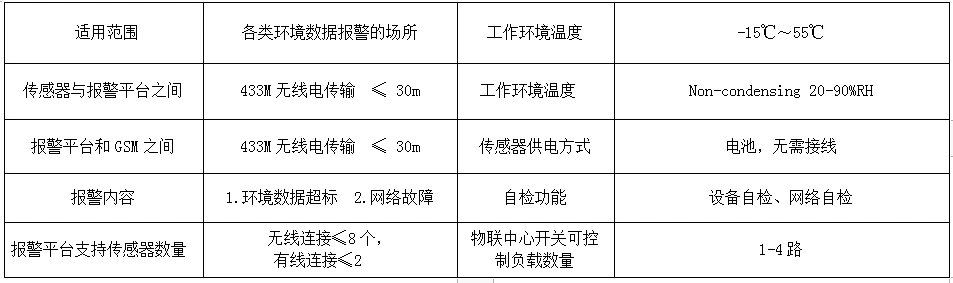 产品资料图片