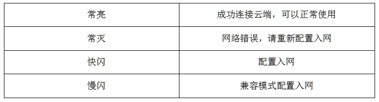 产品资料图片