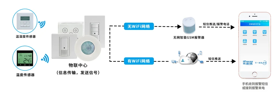 产品资料图片