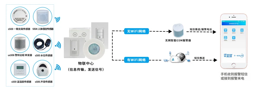 产品资料图片