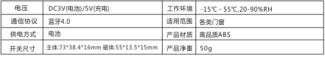 产品资料图片