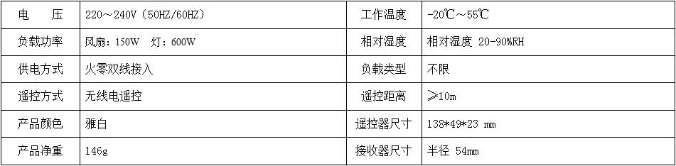 产品资料图片
