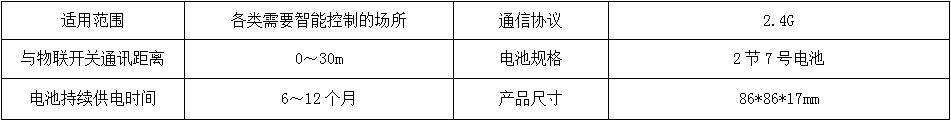 s510/s511 智能家居情景开关 产品详情图