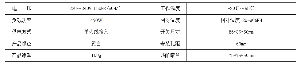 BRT-D300 前后切一体LED调光开关 产品详情图
