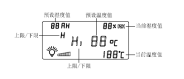 s505 无线温湿度报警传感器 产品详情图