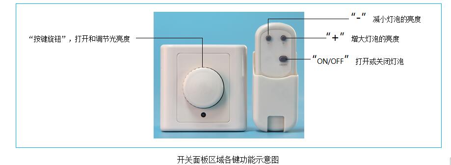 BRT-205L/205L-T 按键旋钮调光开关(选配遥控） 产品详情图