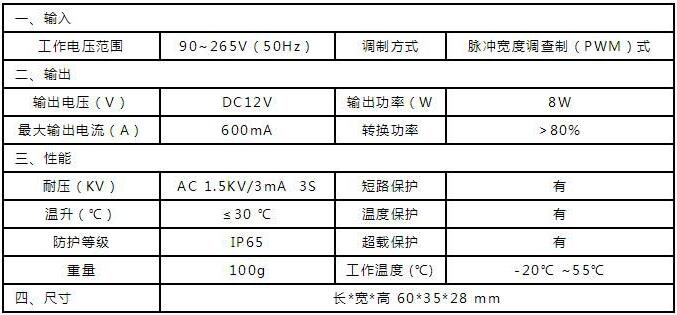 BRT-D281 LED调光驱动(RFC) 产品详情图