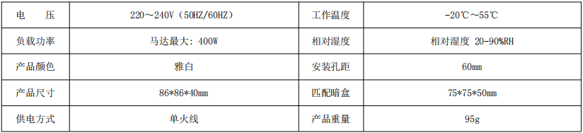 BRT-F018 抽头式三档调速开关 产品详情图