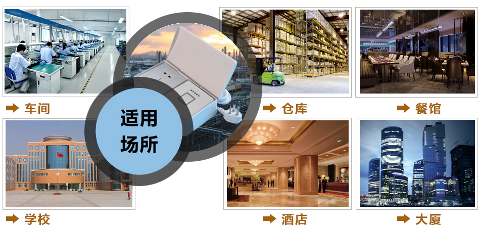 BRT-781/783 150W/600W按键调速插座 产品详情图