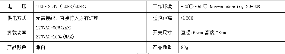 BRT-691L 无线移动调光控制灯座 产品详情图
