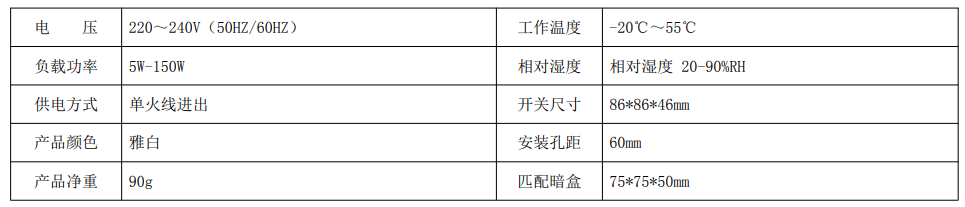 BRT-D260/261/262/263 RFC调光开关 产品详情图