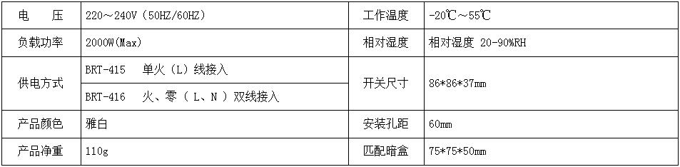 BRT-415/416 按键式延时开关 产品详情图