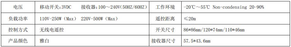 BRT-690S/M/T/R 86/120/T型无线移动开关 产品详情图