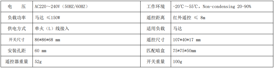 BRT-F011-T 带遥控按键旋钮调速开关 产品详情图
