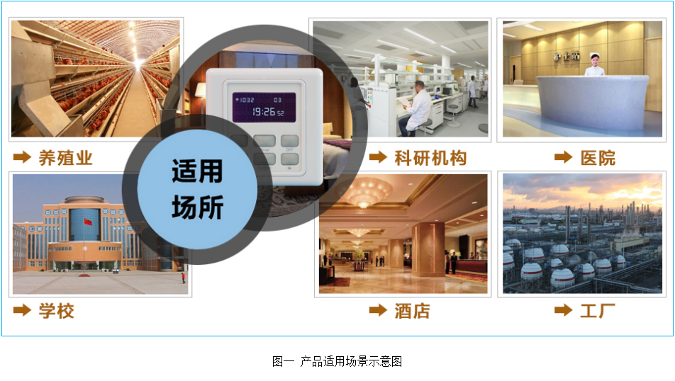 u402 WiFi一天多段定时开关 产品详情图