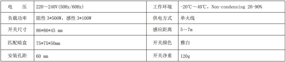 BRT-318C 三路人体感应开关 产品详情图