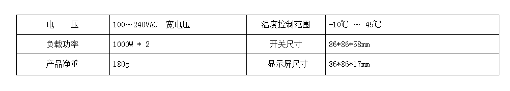 u509 WiFi二路温度控制开关 产品详情图