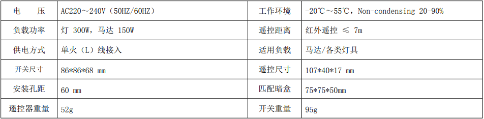 BRT-F005-T 带灯五速吊扇开关 产品详情图
