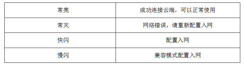 u171 WiFi开关控制盒 产品详情图