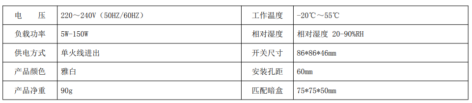 BRT-D210/211/212/213 SMC调光开关 产品详情图