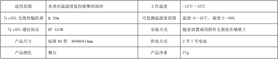 s505 无线温湿度报警传感器 产品详情图