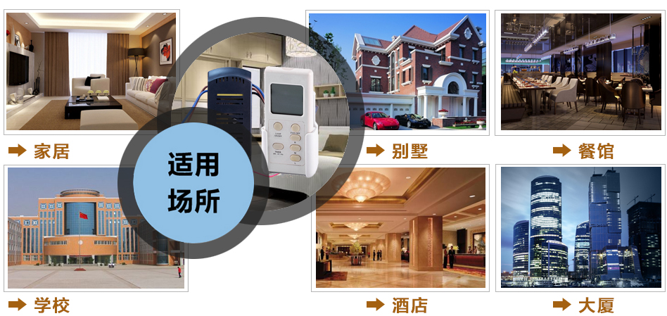 AS-CF239L LCD无线电吊扇遥控器 产品详情图