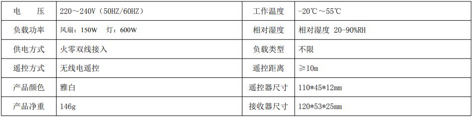 AS-CF239L LCD无线电吊扇遥控器 产品详情图