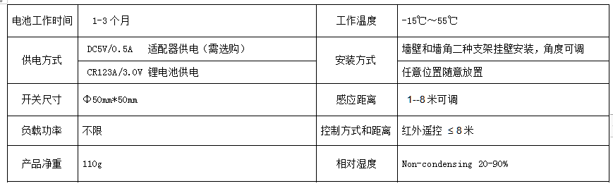 BRT-K390/390A 壁挂式空调感应节能开关 产品详情图