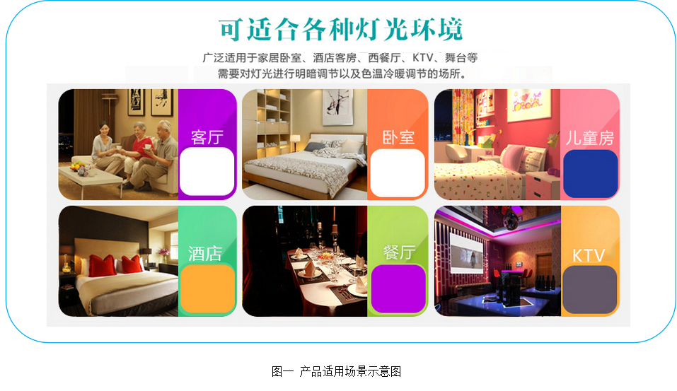 BRT-D300 前后切一体LED调光开关 产品详情图