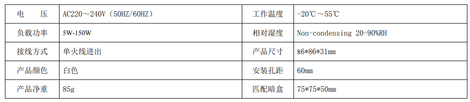 BRT-D209 触摸LED调光开关 产品详情图