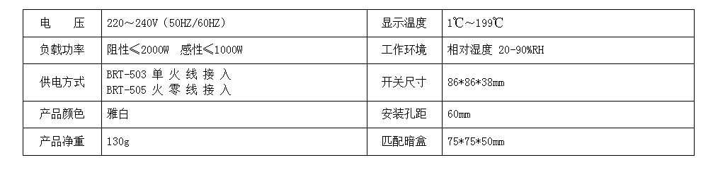 BRT-503/505 周循环定时温度控制开关 产品详情图