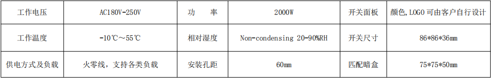 BRT-118 15段玻璃触摸屏延时开关 产品详情图