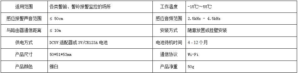 us506 WiFi警铃远程传送器 产品详情图