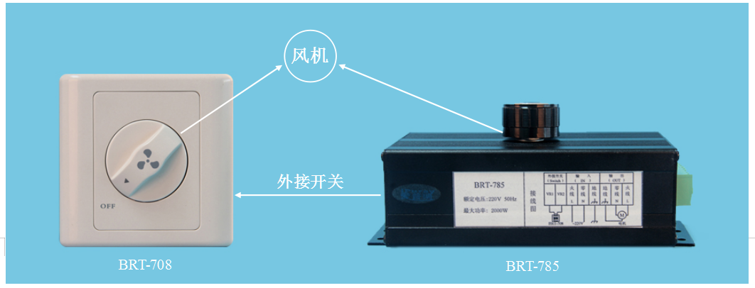 BRT-784/785 2000W大功率调速开关 产品详情图