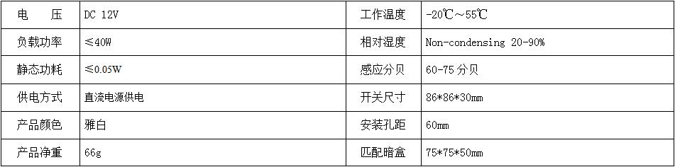 BRT-805 DC12V声控开关 产品详情图