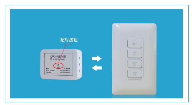 BRT-690S/M/T/R 86/120/T型无线移动开关 产品详情图