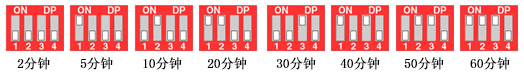 BRT-K325A/B 可联网感应开关 产品详情图