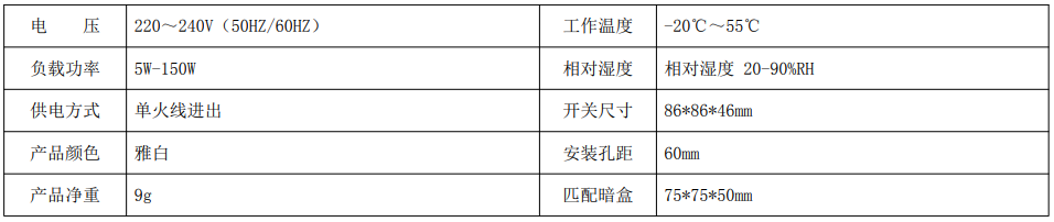 BRT-D206 旋钮LED调光开关 产品详情图