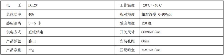 BRT-319 86型DC人体感应开关 产品详情图