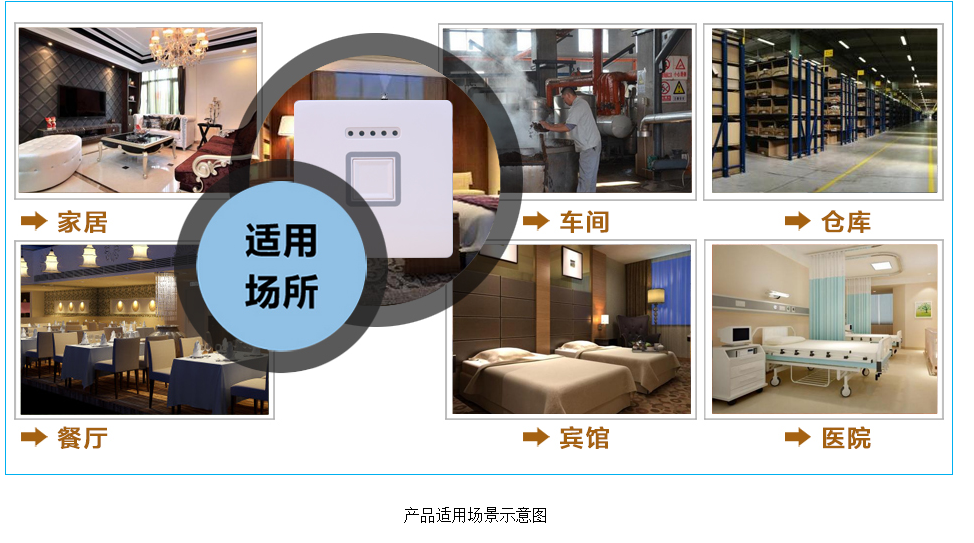 u705 WiFi按键调速开关 产品详情图