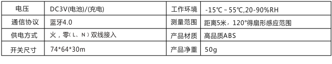 s300 壁挂式湿度感应传感器 产品详情图