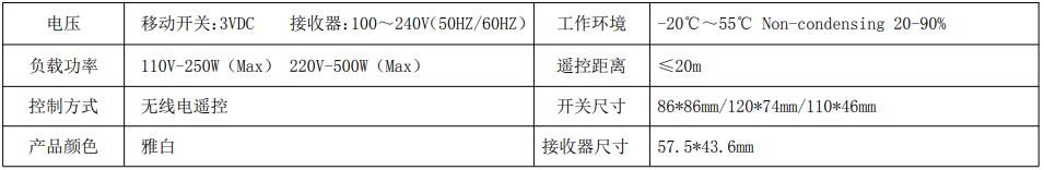 BRT-691S/M/T/R 86/120/T型无线调光移动开关 产品详情图