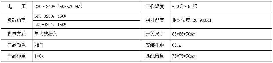 BRT-D200/204 后切式LED调光开关 产品详情图