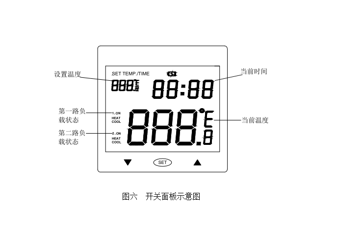 u509 WiFi二路温度控制开关 产品详情图
