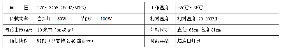 u170 手机直控WiFi智能灯座 产品详情图