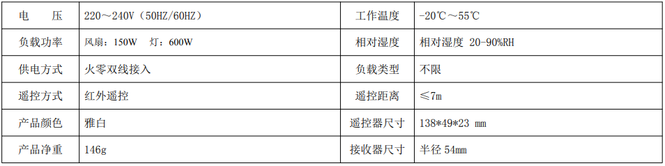 AS-CF126N U型红外线吊扇遥控器 产品详情图