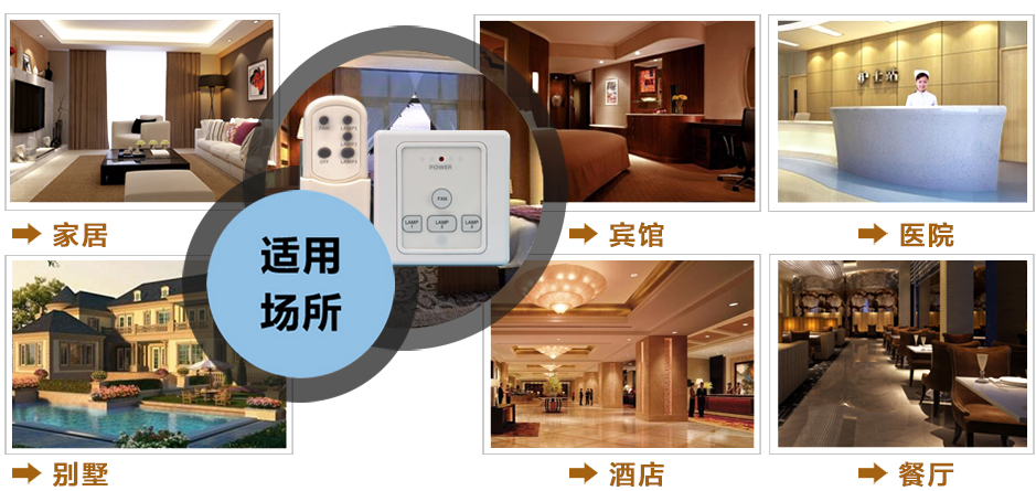 BRT-601/611 4路红外遥控开关 产品详情图