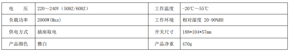 BRT-581 周循环定时湿度控制插座 产品详情图