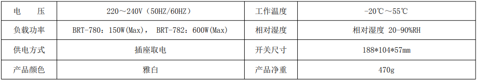 BRT-780/782 150W/600W旋钮调速插座 产品详情图